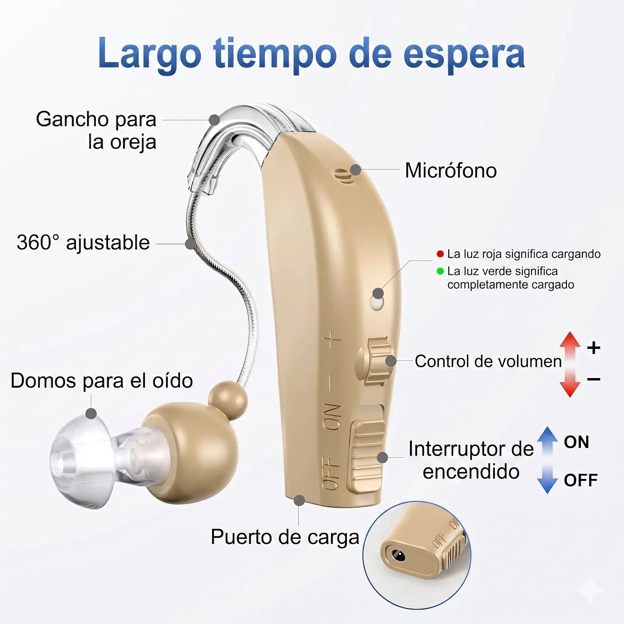 El pequeño dispositivo que esta ayudando a miles a escuchar mejor