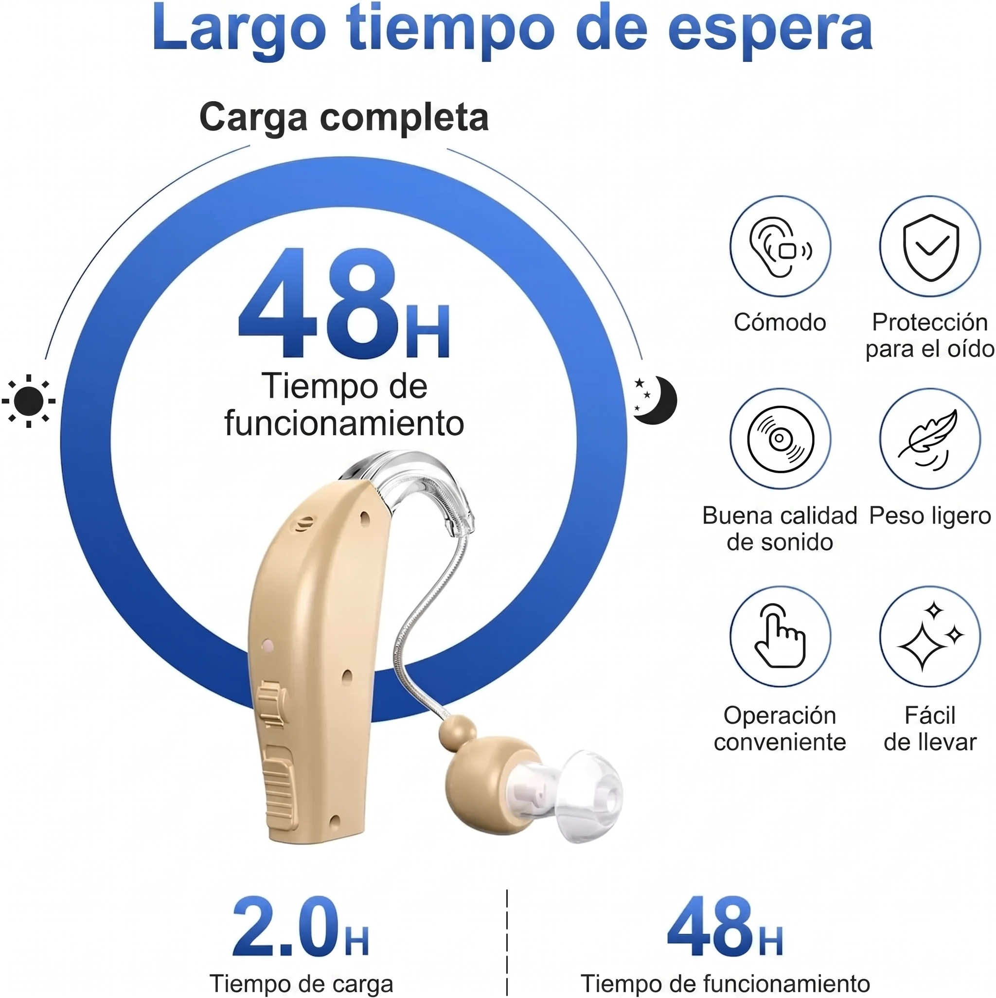 El pequeño dispositivo que esta ayudando a miles a escuchar mejor