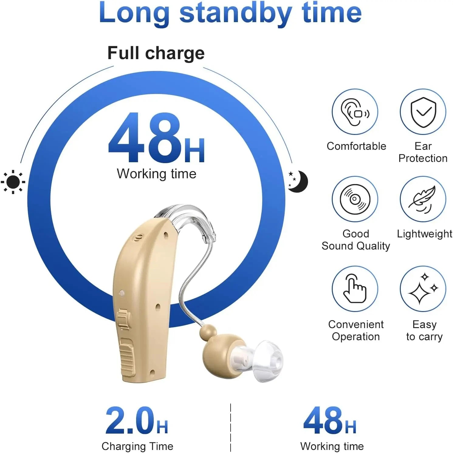El pequeño dispositivo que esta ayudando a miles a escuchar mejor